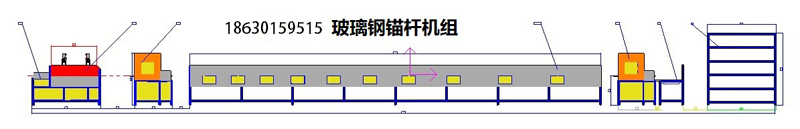 中空玻璃钢锚杆机组.jpg