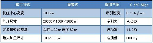 锚杆生产设备技术参数.png